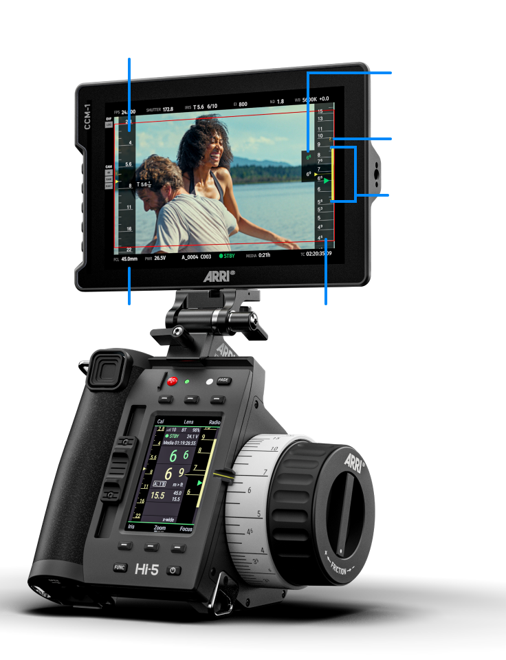 ARRI Hi-5 FIZ Overlays