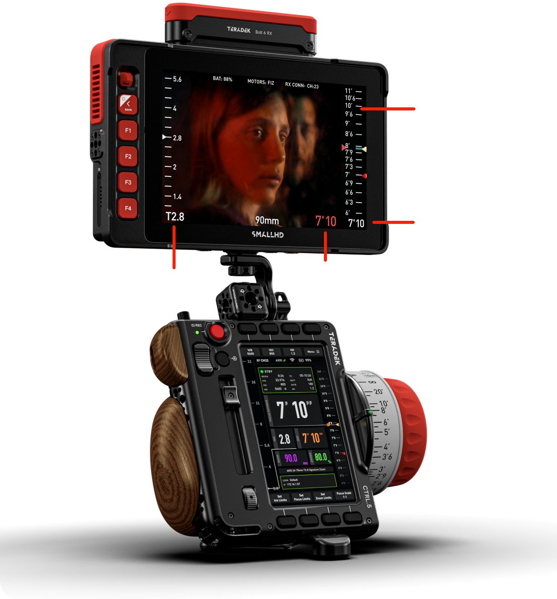 Teradek RT CTRL.5 FIZ Overlays